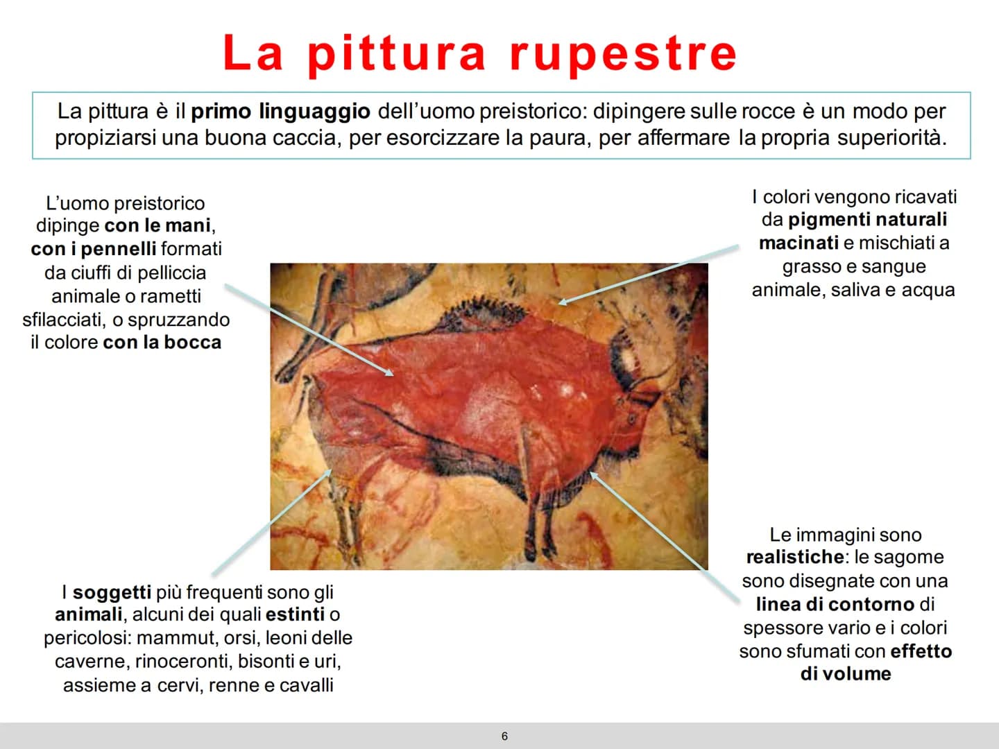 L'arte
preistorica
1 # Le Età della preistoria
La preistoria è quel lungo periodo di tempo che va dalla comparsa dell'uomo all'invenzione