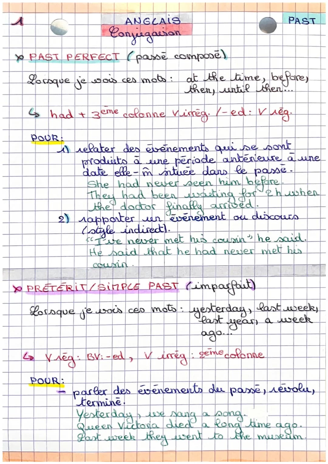 ANGLAIS
Conjiegaison
PAST PERFECT (passé composé)
PAST
Lorsque je vois ces mots : at the time, before)
then, until then...
Shad + zeme colo