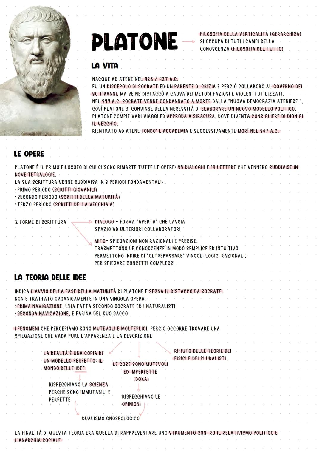<h2>Biografia</h2>
<p>Platone nacque ad Atene nel 428/427 a.C. Fu un discepolo di Socrate ed un parente di Crizia e perciò collaborò al gov
