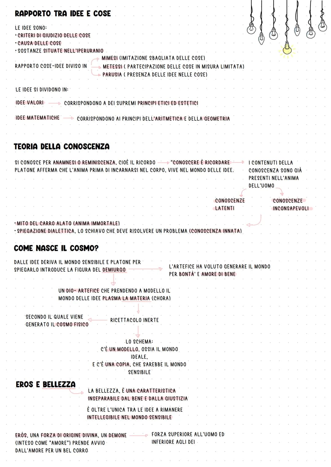 <h2>Biografia</h2>
<p>Platone nacque ad Atene nel 428/427 a.C. Fu un discepolo di Socrate ed un parente di Crizia e perciò collaborò al gov