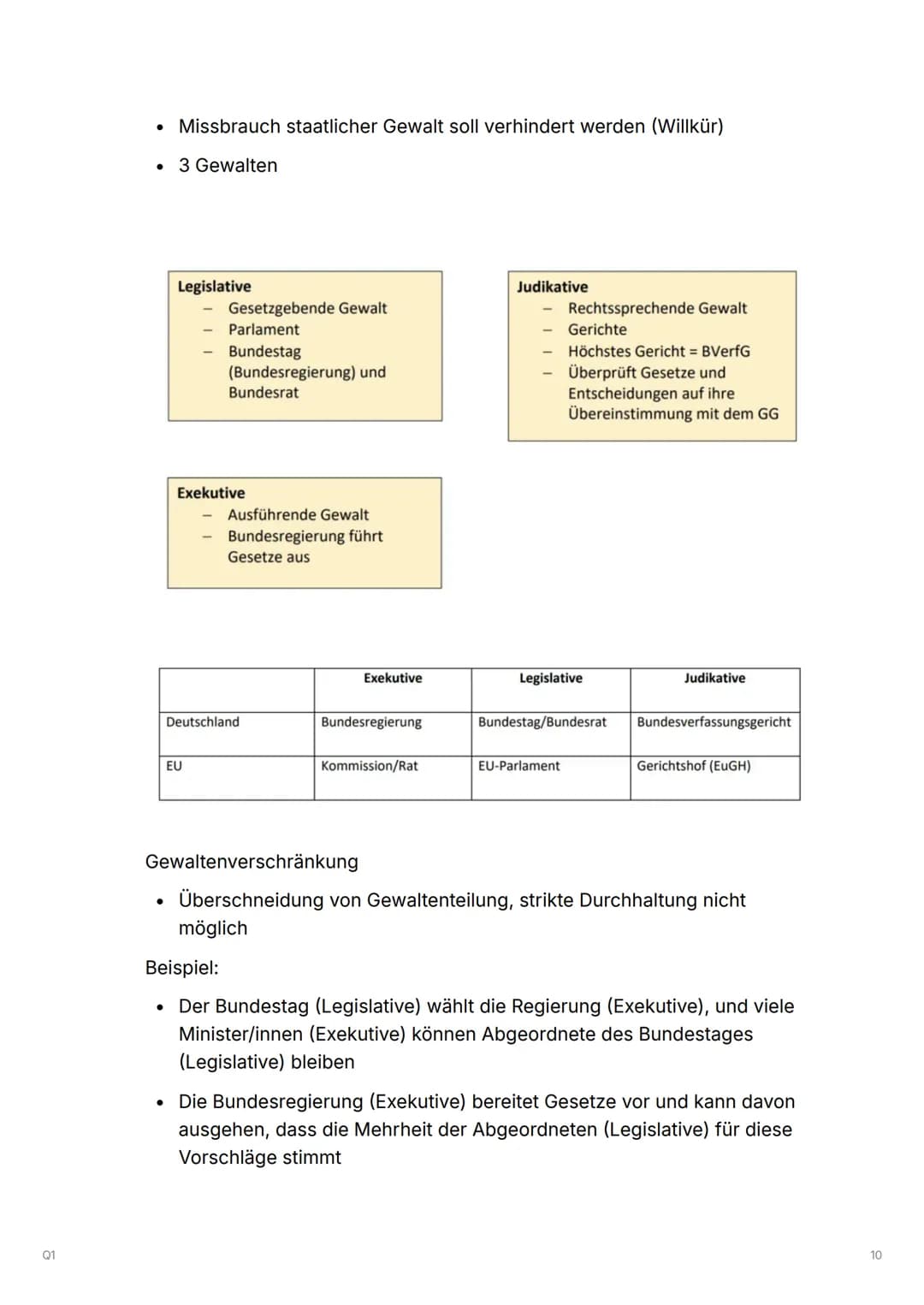 01
Q1
Q1.1 Verfassung und
Verfassungswirklichkeit:
Rechtsstaatlichkeit und
Verfassungskonflikte
▼ Grundrechte und Rechtsstaatlichkeit in