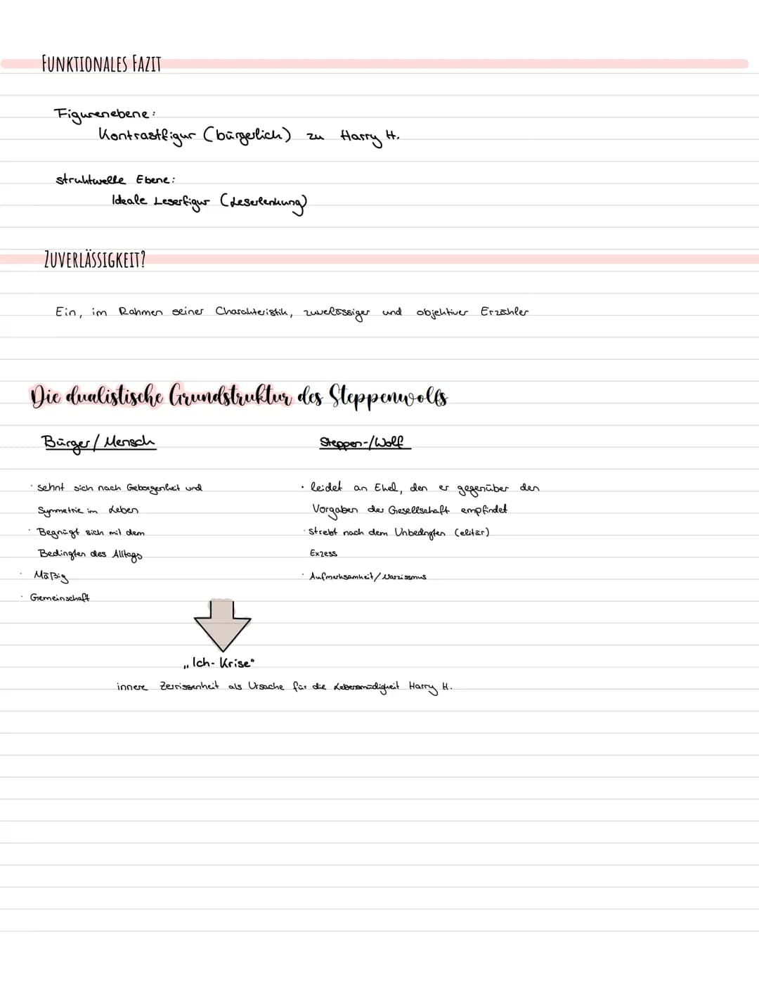 # FUNKTIONALES FAZIT
Figurenebene:
Kontrastfigur (bürgerlich) zu Harry H.
struhtwelle Ebene:
Ideale Leserfigur (deserlenkung)
ZUVERLÄSSIG