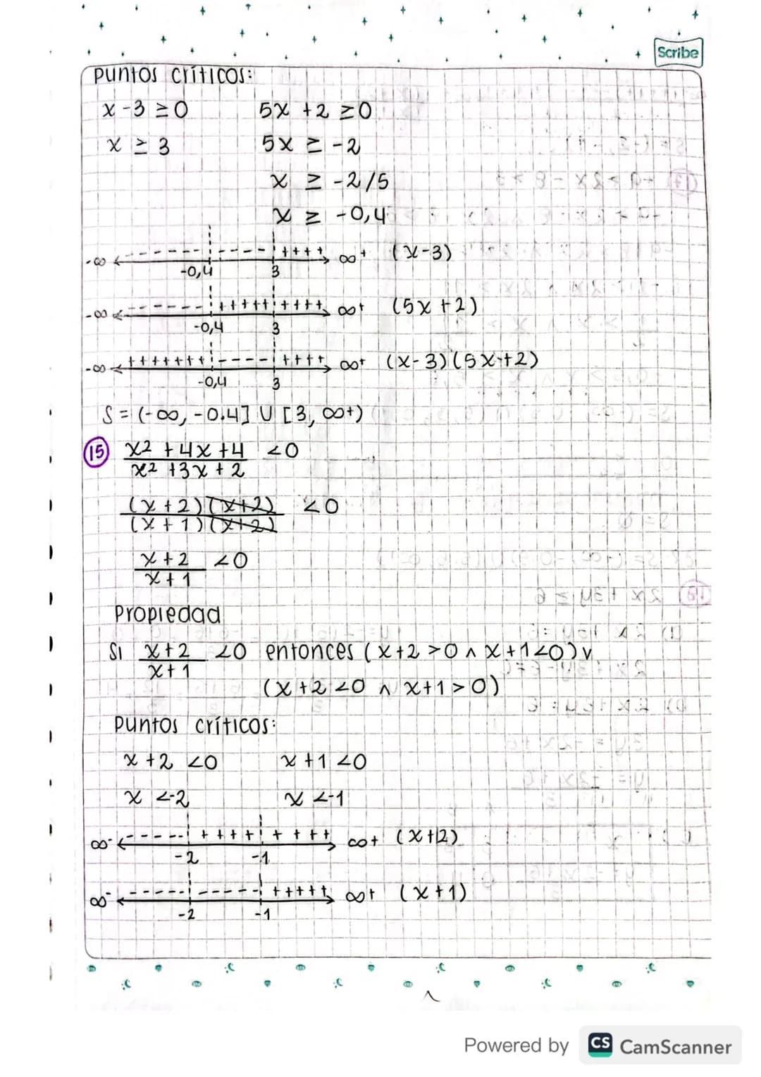 taller: Ángulo de elevación y de depresión.
0
2m &
20°
40m
tan (0) CO
CA
P/la altura
del edificio
es de 16,56 m.
X
2m
tan (20°)=
H