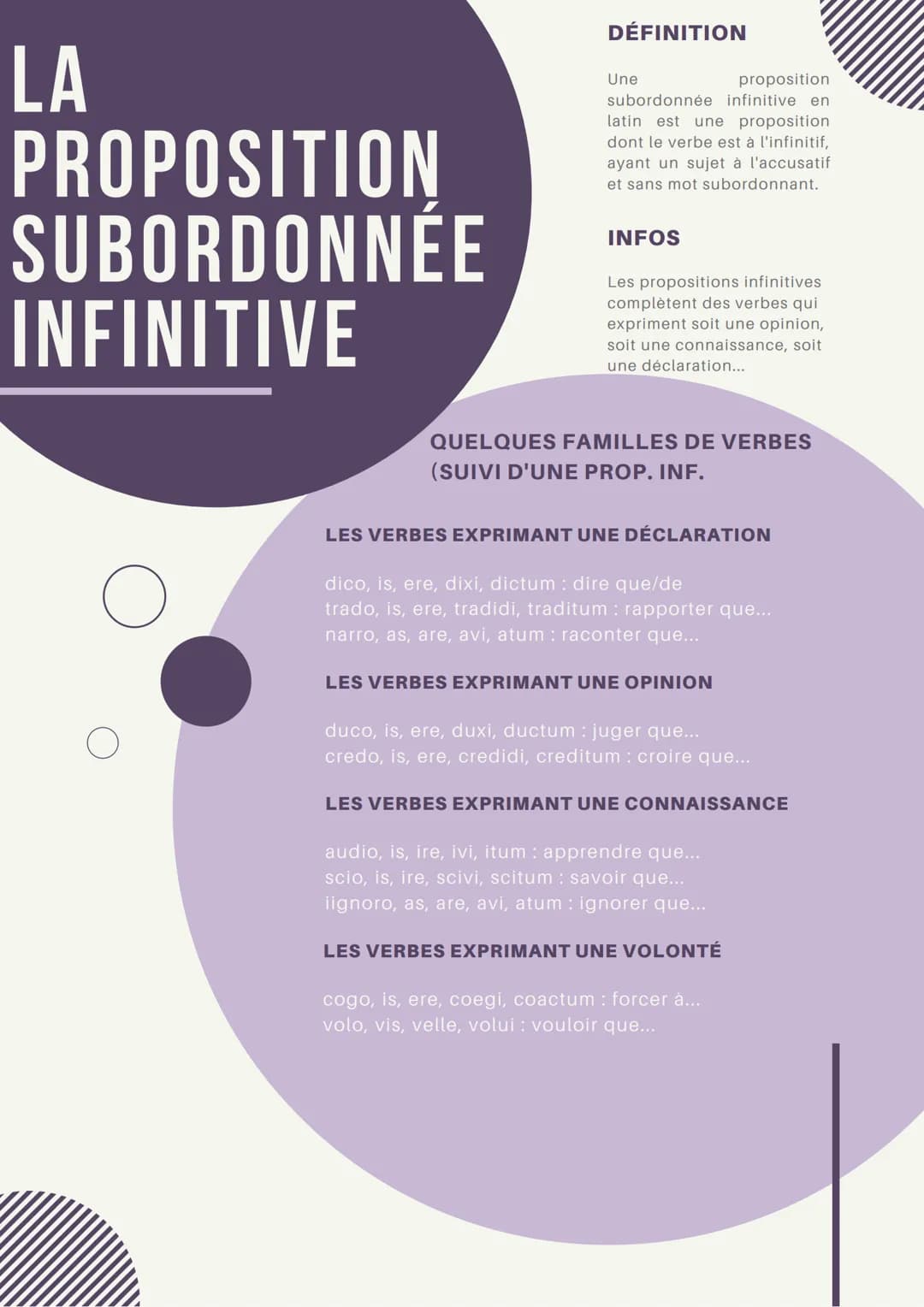 # DÉFINITION
LA
PROPOSITION
SUBORDONNÉE
INFINITIVE
Une proposition
subordonnée infinitive en
latin est une proposition
dont le verbe est à