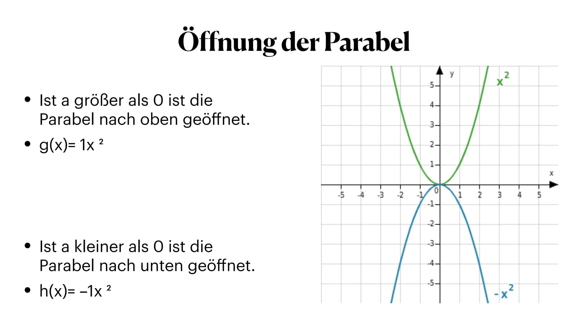-6
4
y
3
g
i
2
h
f
k
1
Parabeln
-5 verschieben, Stauchen und strecken 5
-1
-2
-3
X
6 # Normalparabel
• Die Formel für die Normalparabel
is
