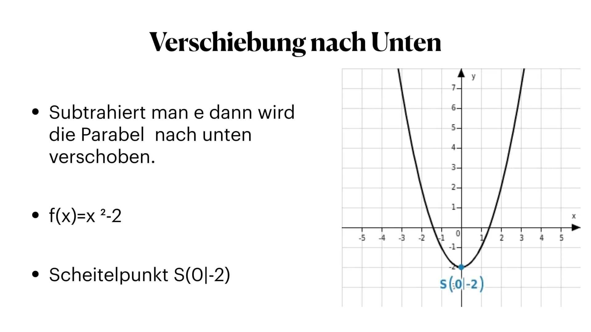 -6
4
y
3
g
i
2
h
f
k
1
Parabeln
-5 verschieben, Stauchen und strecken 5
-1
-2
-3
X
6 # Normalparabel
• Die Formel für die Normalparabel
is