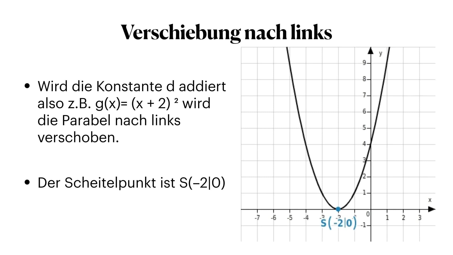 -6
4
y
3
g
i
2
h
f
k
1
Parabeln
-5 verschieben, Stauchen und strecken 5
-1
-2
-3
X
6 # Normalparabel
• Die Formel für die Normalparabel
is