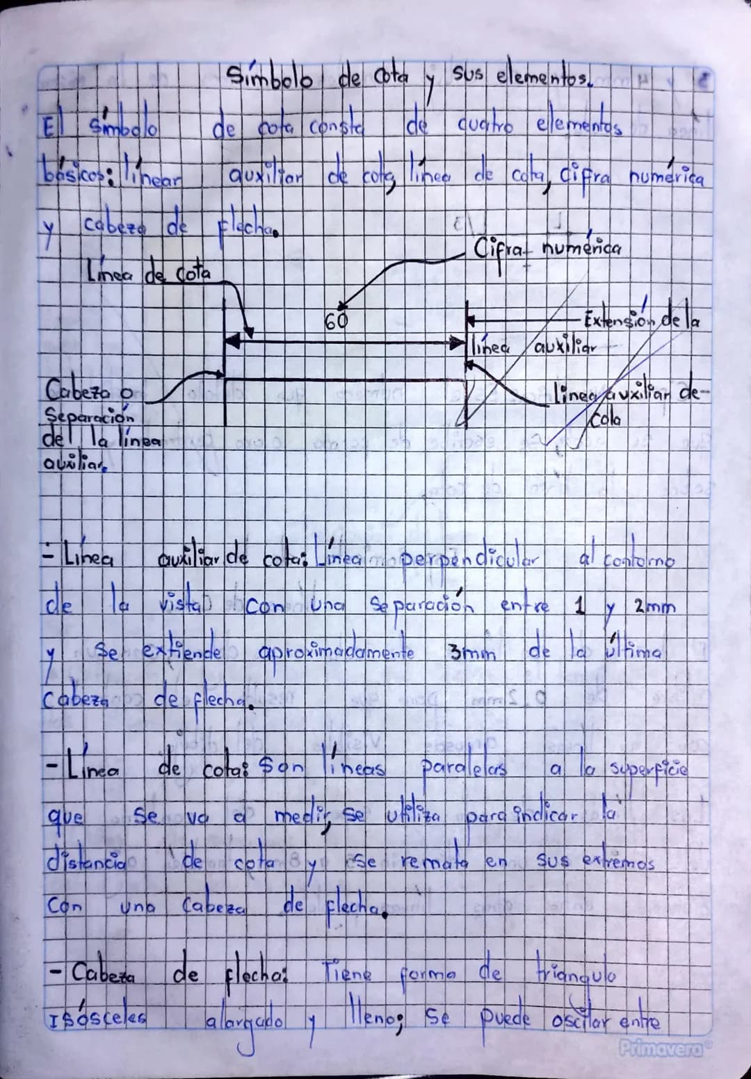 16 de Agosto de 2017,
Acotado en los
Dibujos.
Actividad,
Hacer un resumen y Gracicas con instrumentos
Pagina Pacing N№ 84 a 89 en el cuad