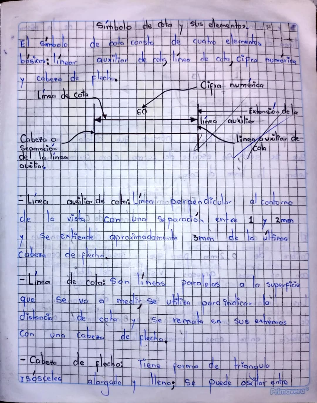 16 de Agosto de 2017,
Acotado en los
Dibujos.
Actividad,
Hacer un resumen y Gracicas con instrumentos
Pagina Pacing N№ 84 a 89 en el cuad