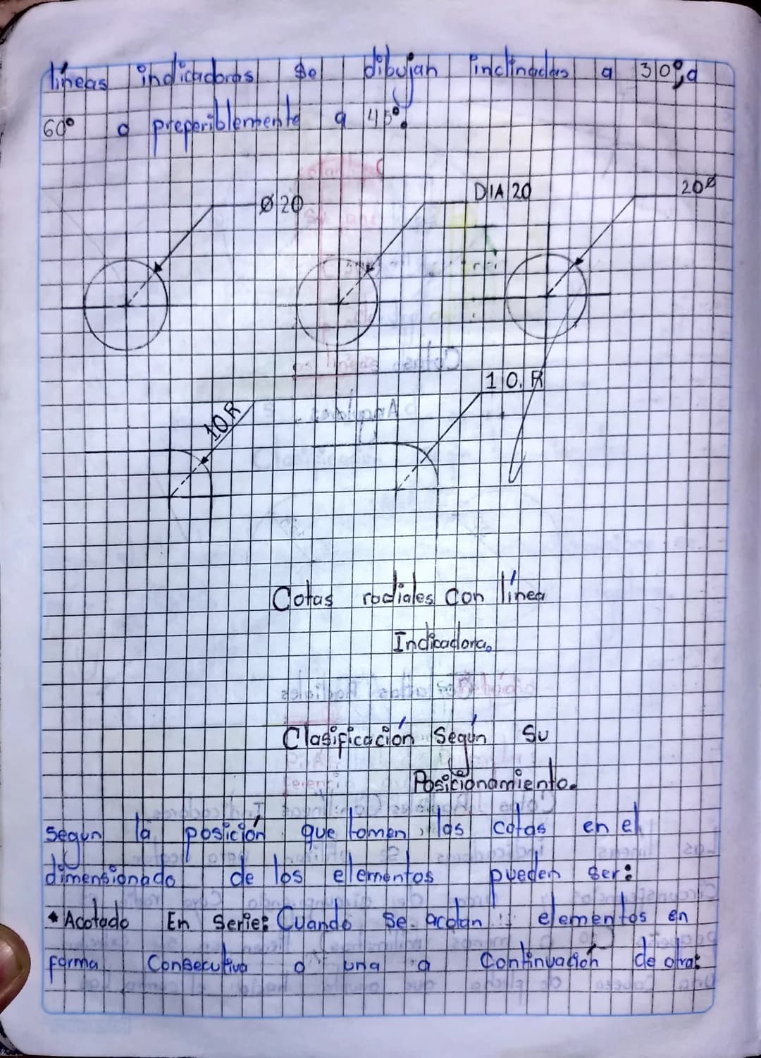 16 de Agosto de 2017,
Acotado en los
Dibujos.
Actividad,
Hacer un resumen y Gracicas con instrumentos
Pagina Pacing N№ 84 a 89 en el cuad