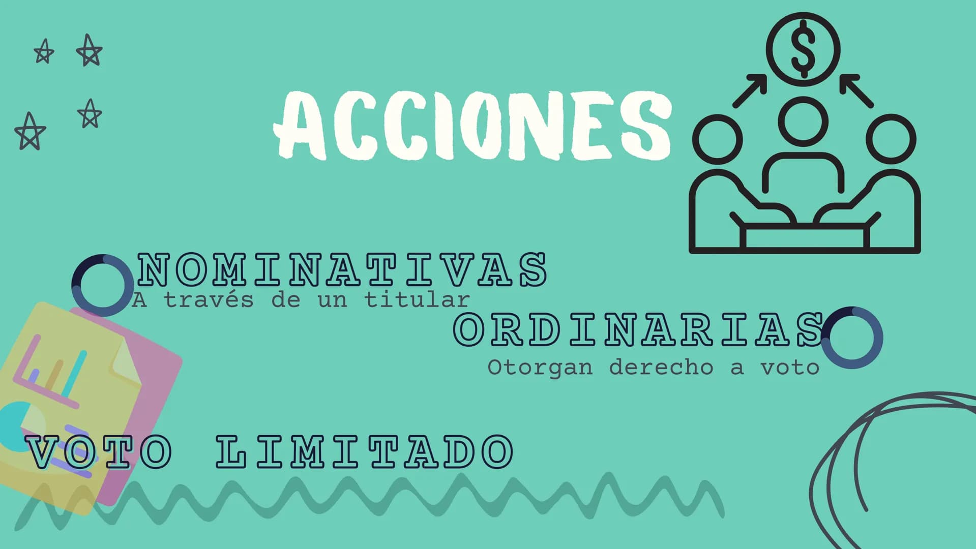 SOCIEDAD
ANONIMA
DERECHO MERCANTIL ## SOCIEDAD ANÓNIMA
(S.A)
EXISTE BAJO UNA
S.A. DENOMINACIÓN.
- Libre
- Diferente
- Va seguida de las pal