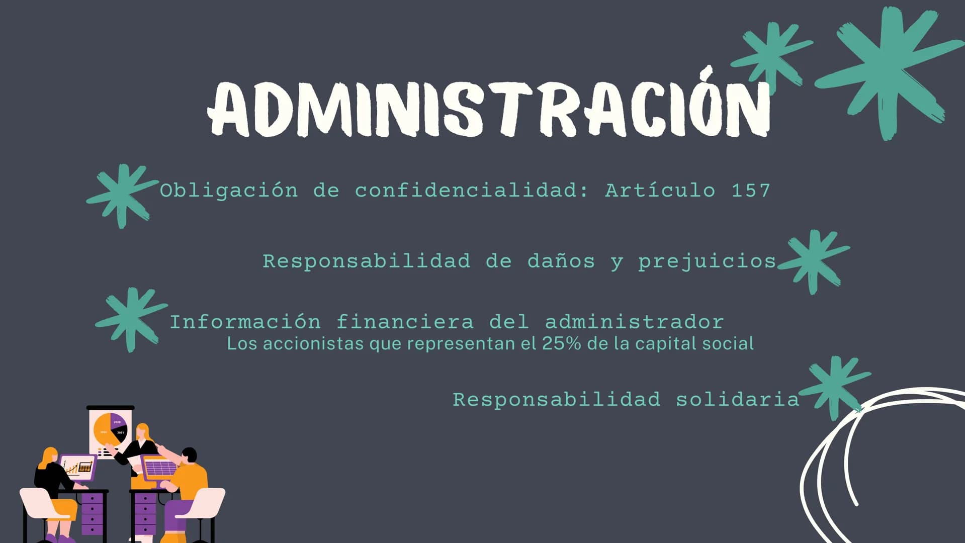 SOCIEDAD
ANONIMA
DERECHO MERCANTIL ## SOCIEDAD ANÓNIMA
(S.A)
EXISTE BAJO UNA
S.A. DENOMINACIÓN.
- Libre
- Diferente
- Va seguida de las pal
