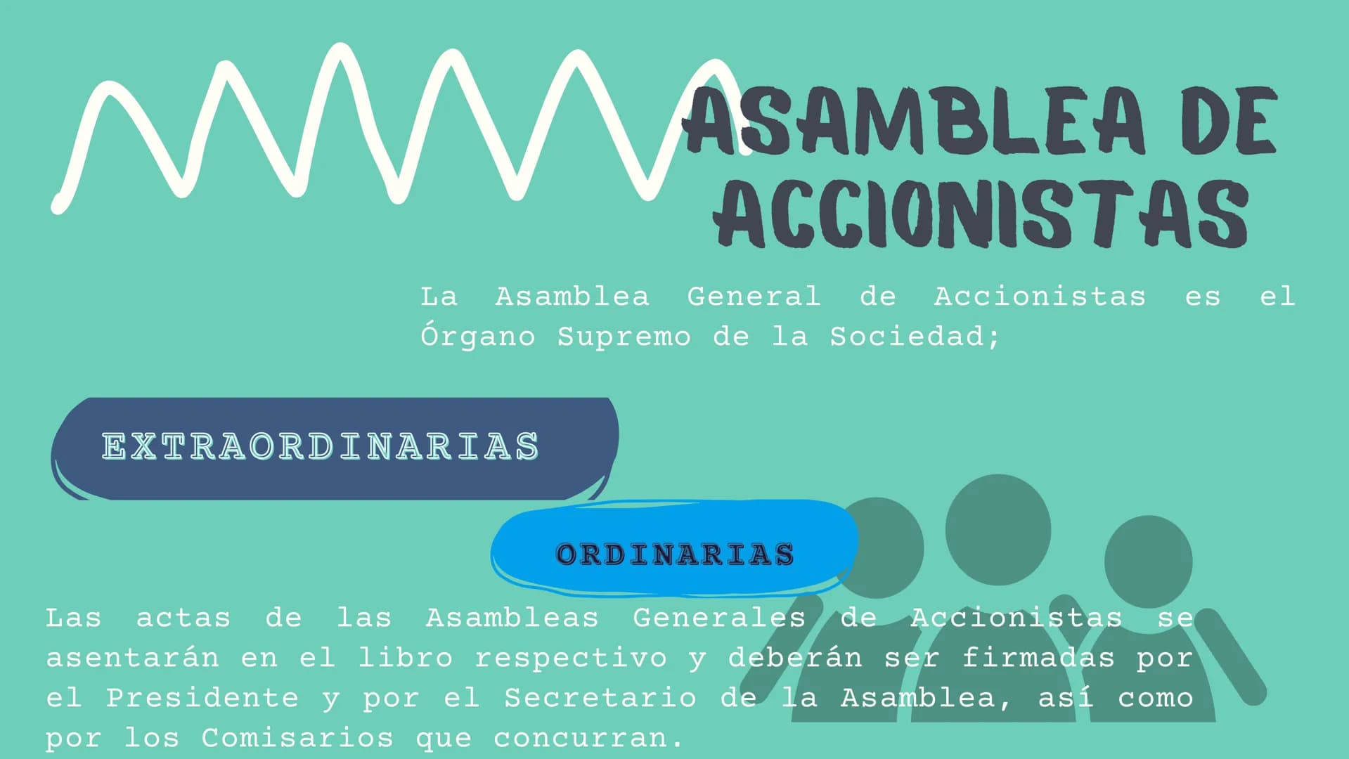 SOCIEDAD
ANONIMA
DERECHO MERCANTIL ## SOCIEDAD ANÓNIMA
(S.A)
EXISTE BAJO UNA
S.A. DENOMINACIÓN.
- Libre
- Diferente
- Va seguida de las pal