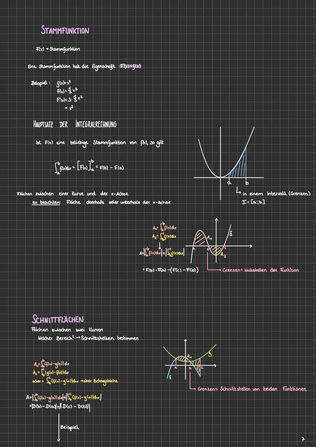 Mathe
ABITUR # schriftliche Abiturprüfung
1. Teil: 3 Aufgaben: Analysis, Geometrie, Stochastik (verpflichtend)
2 von 6 Aufgaben selber au