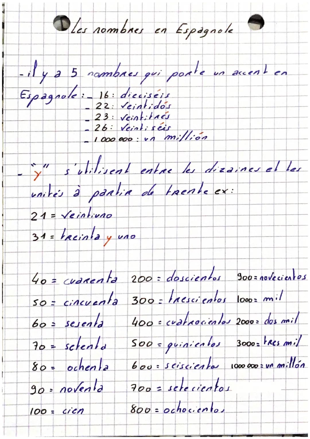 # Les nombres
en Espagnole
-il y a 5 nombres qui porte un accent en
Espagnole:-16: dieciséis
- 22: Veintidos
- 23: veintitnés
- 26: Veintis
