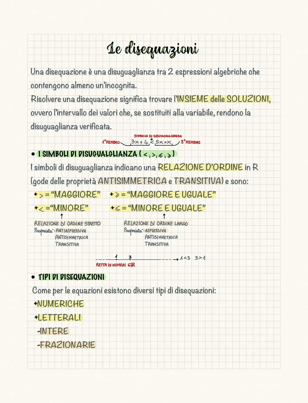 # Le disequazioni
Una disequazione è una disuguaglianza tra 2 espressioni algebriche che
contengono almeno un'incognita.
Risolvere una dis