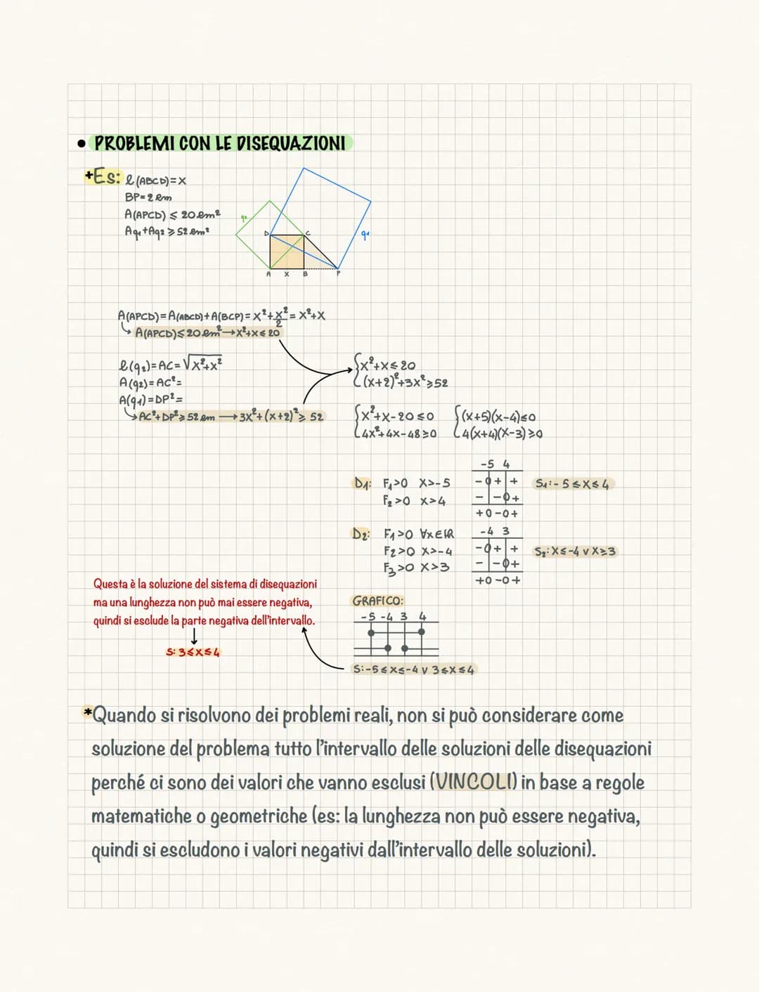 # Le disequazioni
Una disequazione è una disuguaglianza tra 2 espressioni algebriche che
contengono almeno un'incognita.
Risolvere una dis