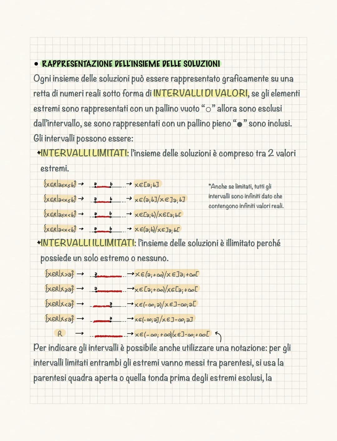 # Le disequazioni
Una disequazione è una disuguaglianza tra 2 espressioni algebriche che
contengono almeno un'incognita.
Risolvere una dis