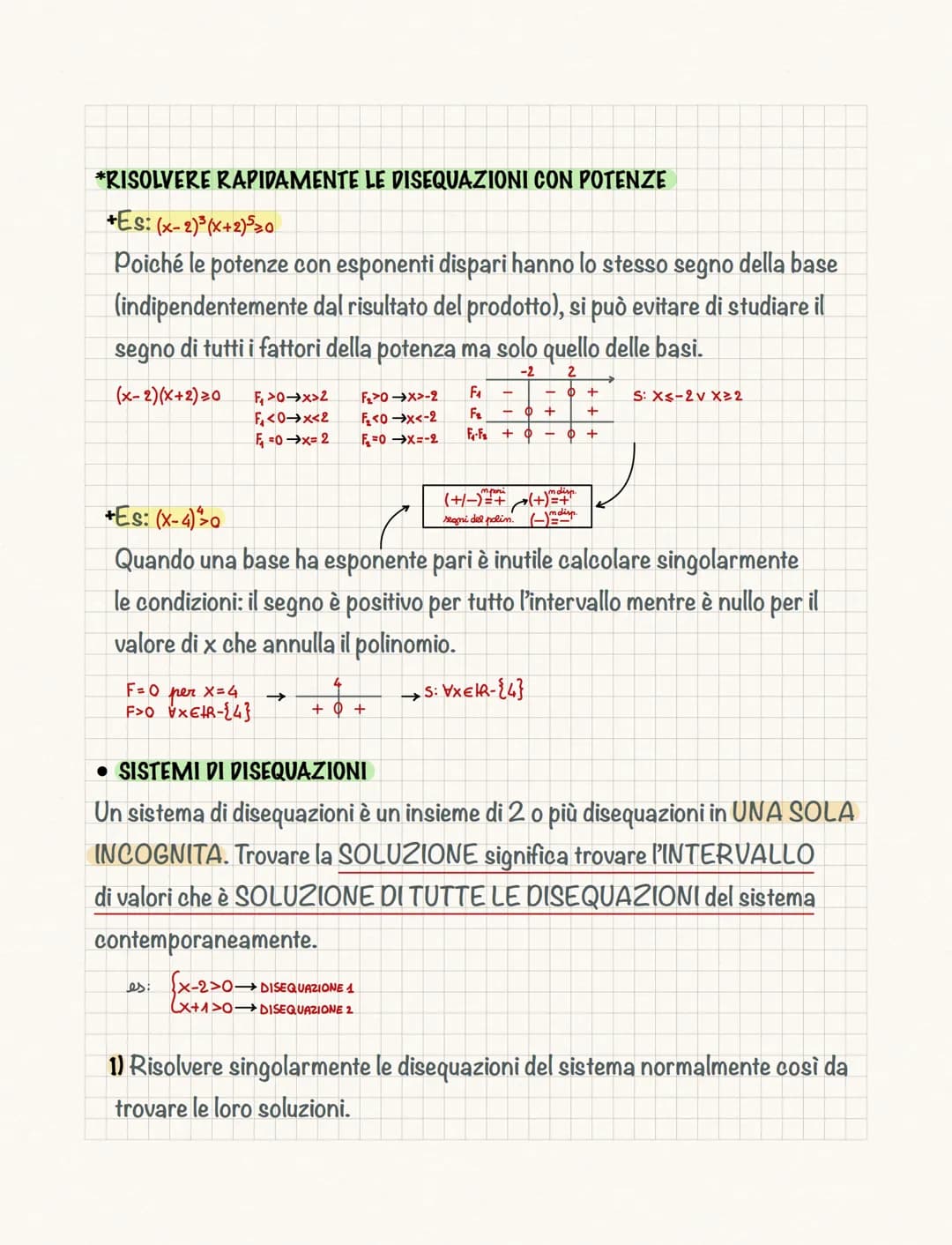 # Le disequazioni
Una disequazione è una disuguaglianza tra 2 espressioni algebriche che
contengono almeno un'incognita.
Risolvere una dis