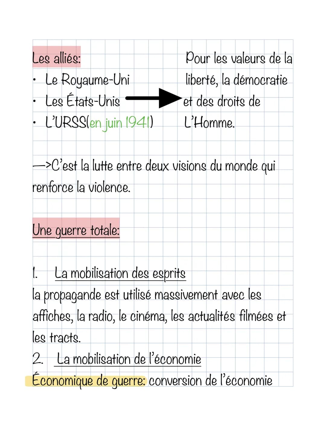 Histoire
La deuxième guerre mondiale
Une guerre aux dimensions planétaires:
Les fronts se situent:
- En Europe
- En Afrique du Nord
- En