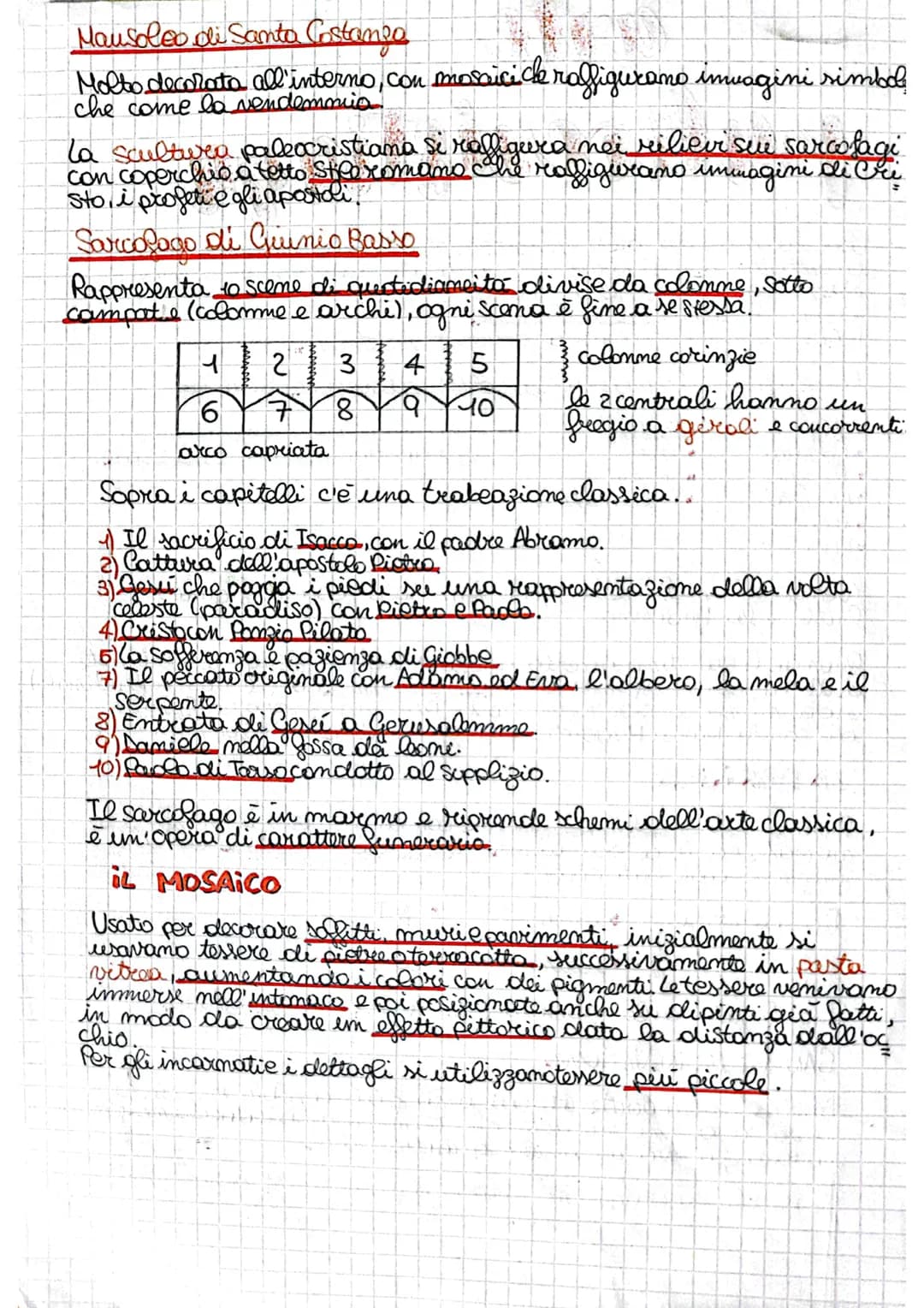 <p>Con la nascita della religione cristiana, essa non era accettata, pertanto venivano creati dei simboli che potevano essere capiti solo d