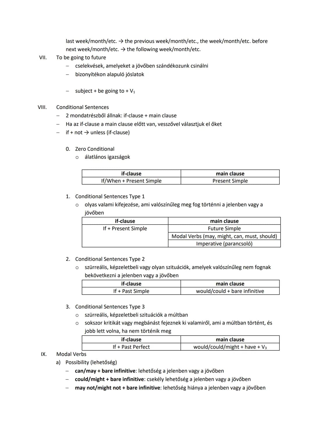 Kisérettségi 9. osztály
Angol írásbeli
egyesszám
Subject pronoun
(alanyi)
Object pronoun
(tárgyas)
Possessive
adjective(birtokos)
I
me
my
yo