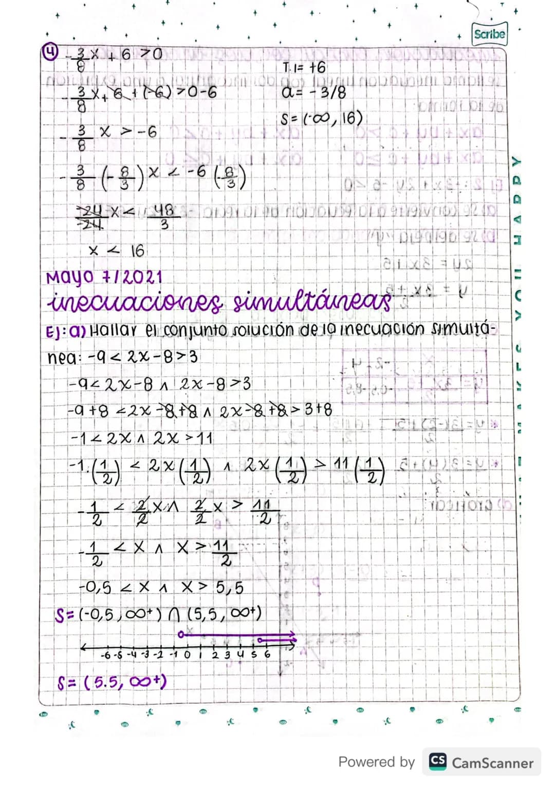 inecuaciones de valor absoluto
una inecuación de valor absoluto es una combinación
de dos conceptos : valores absolutos e inecuaciones line