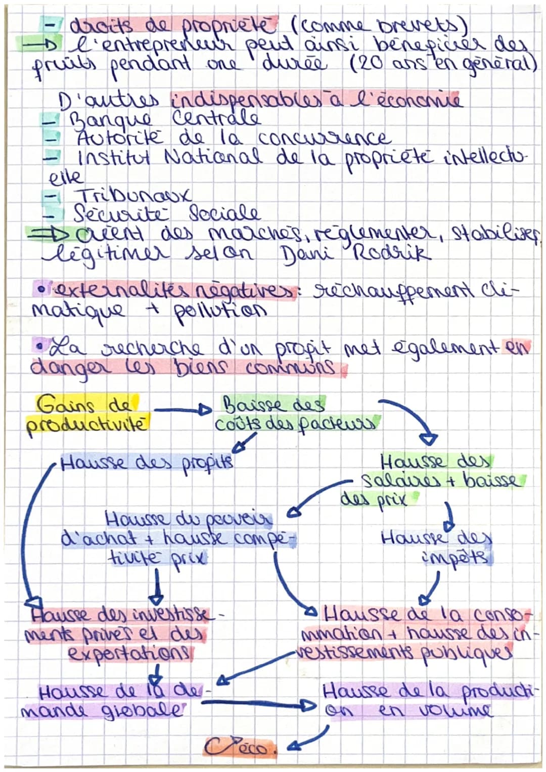 # SES CHAPITRE 1:
1
- Pour répondre à la question de concilia-
tion entre la croissance économique et preser-
vation de l'enviromement, le