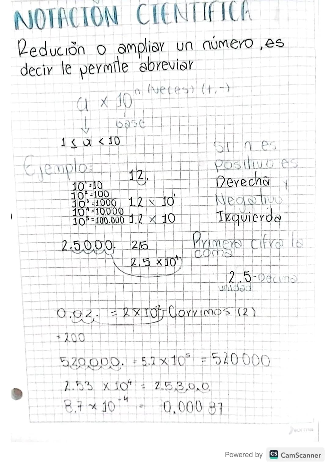 ০৪
# SHISTORIA DE LA
# FISICA
B
La historia de la fisica se remota
a mile de años atras, cuando los
personas comenzaron a observar
y tratar