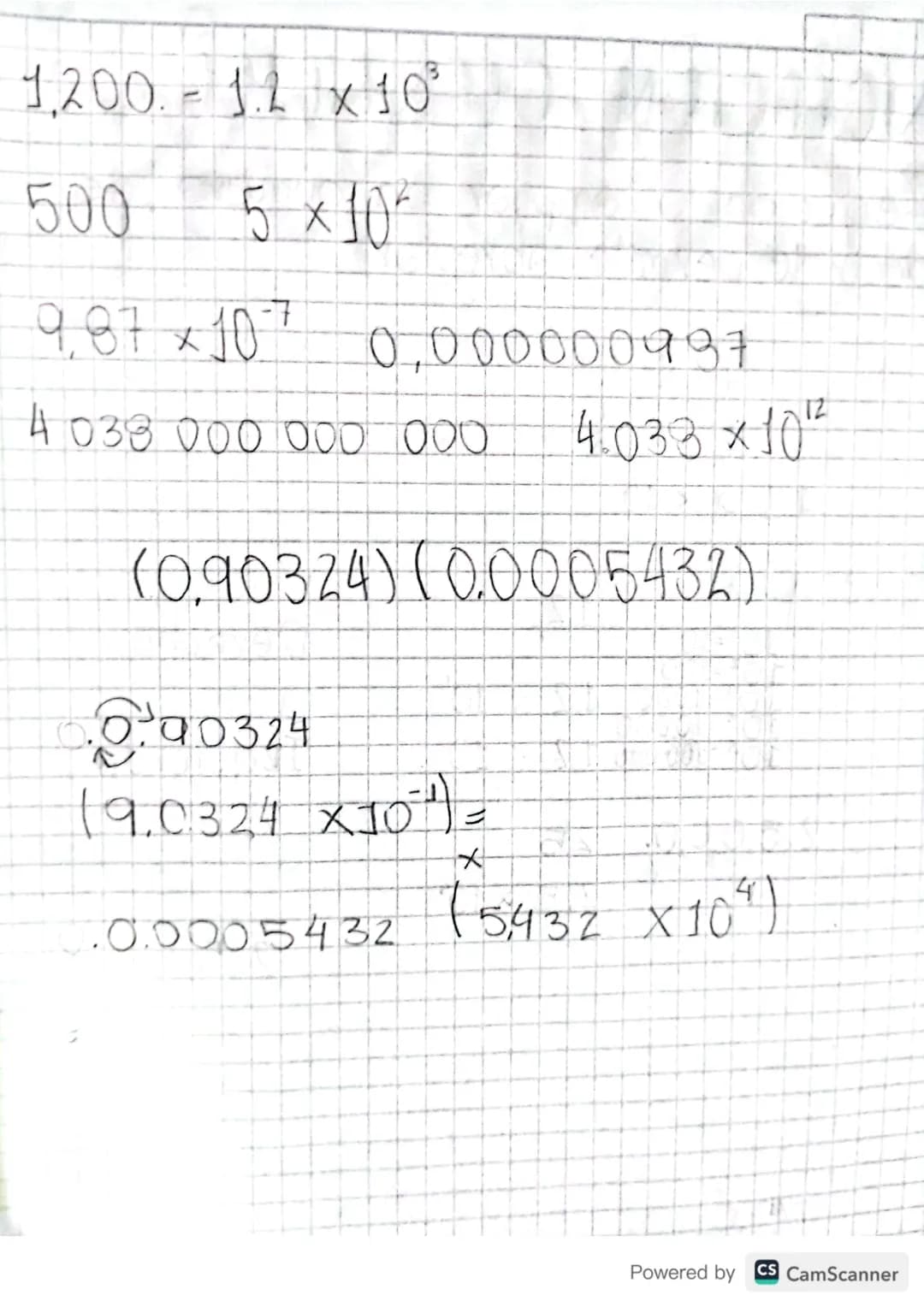 ০৪
# SHISTORIA DE LA
# FISICA
B
La historia de la fisica se remota
a mile de años atras, cuando los
personas comenzaron a observar
y tratar