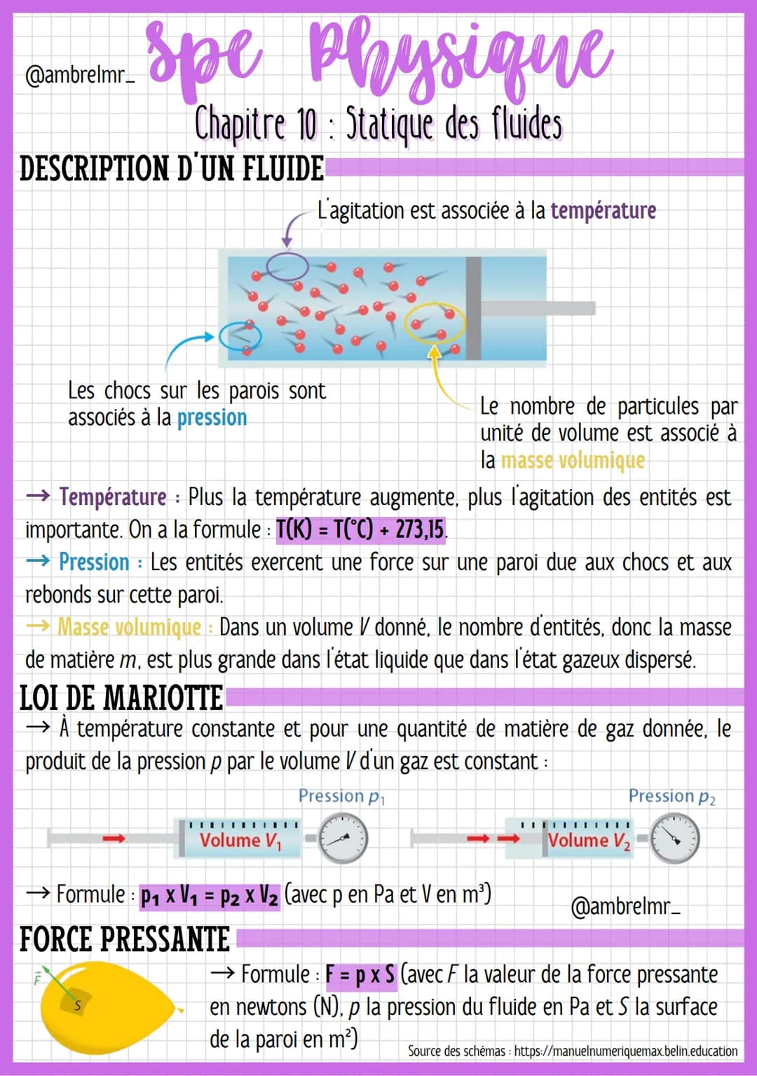 # spe physique
@ambrelmr_
Chapitre 10: Statique des fluides
DESCRIPTION D'UN FLUIDE
L'agitation est associée à la température
Les chocs su