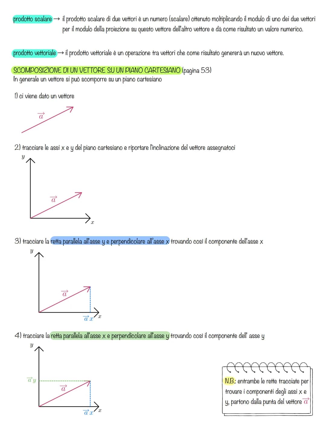 <p>Una grandezza scalare è descritta da un numero, mentre una grandezza vettoriale è descritta da un numero e dalla sua relativa grandezza
