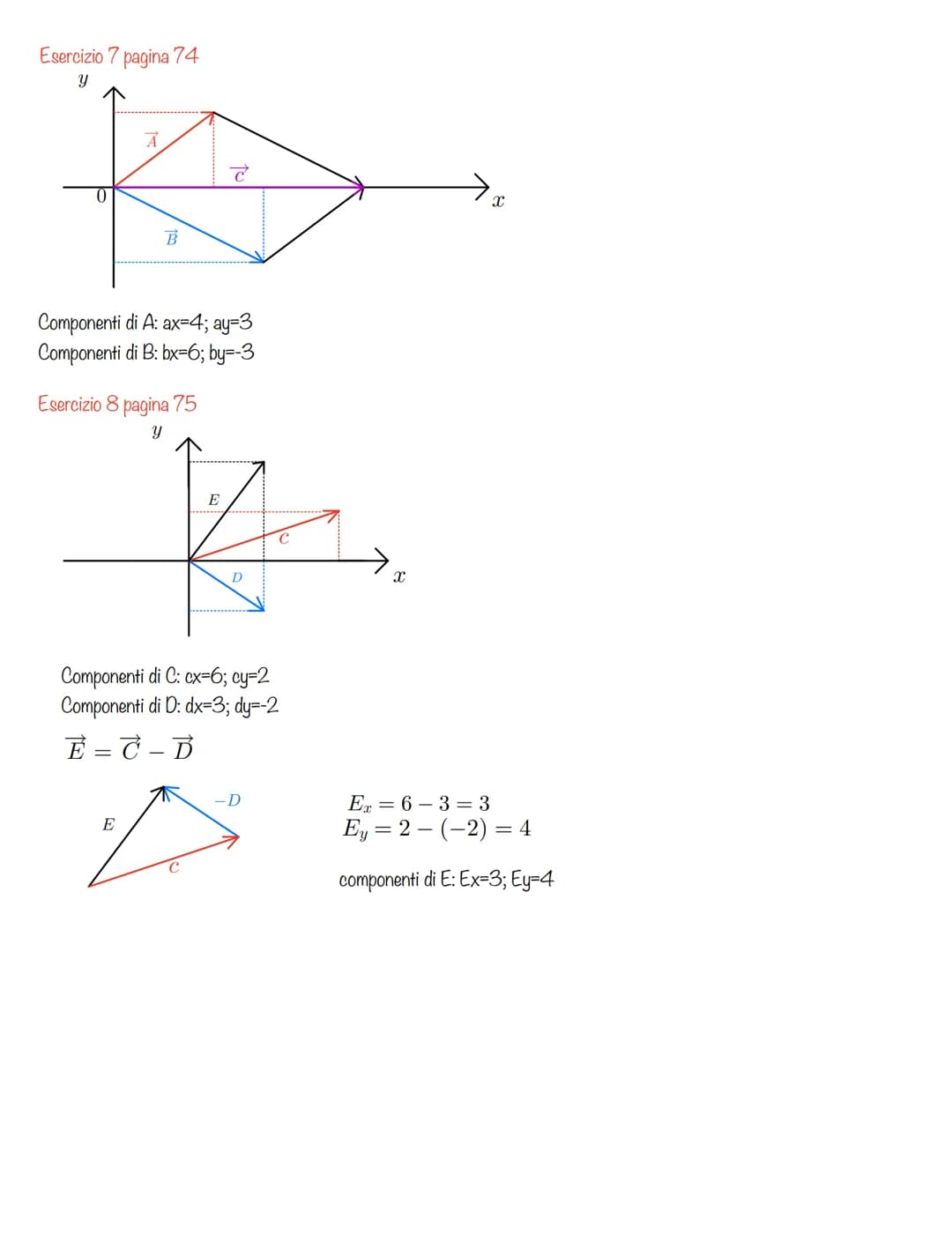 <p>Una grandezza scalare è descritta da un numero, mentre una grandezza vettoriale è descritta da un numero e dalla sua relativa grandezza