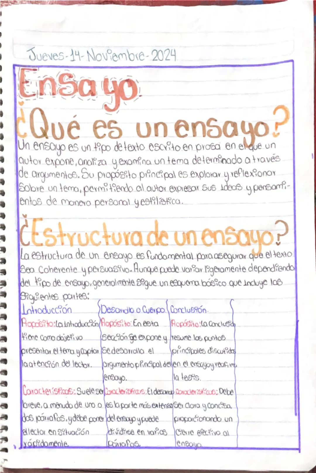 Jueves-14-Noviembre-2024
# Ensa yo
## ¿Qué es un ensayo?
Un ensayo es un tipo de texto escrito en prosa en el que un
autor expone, analiz