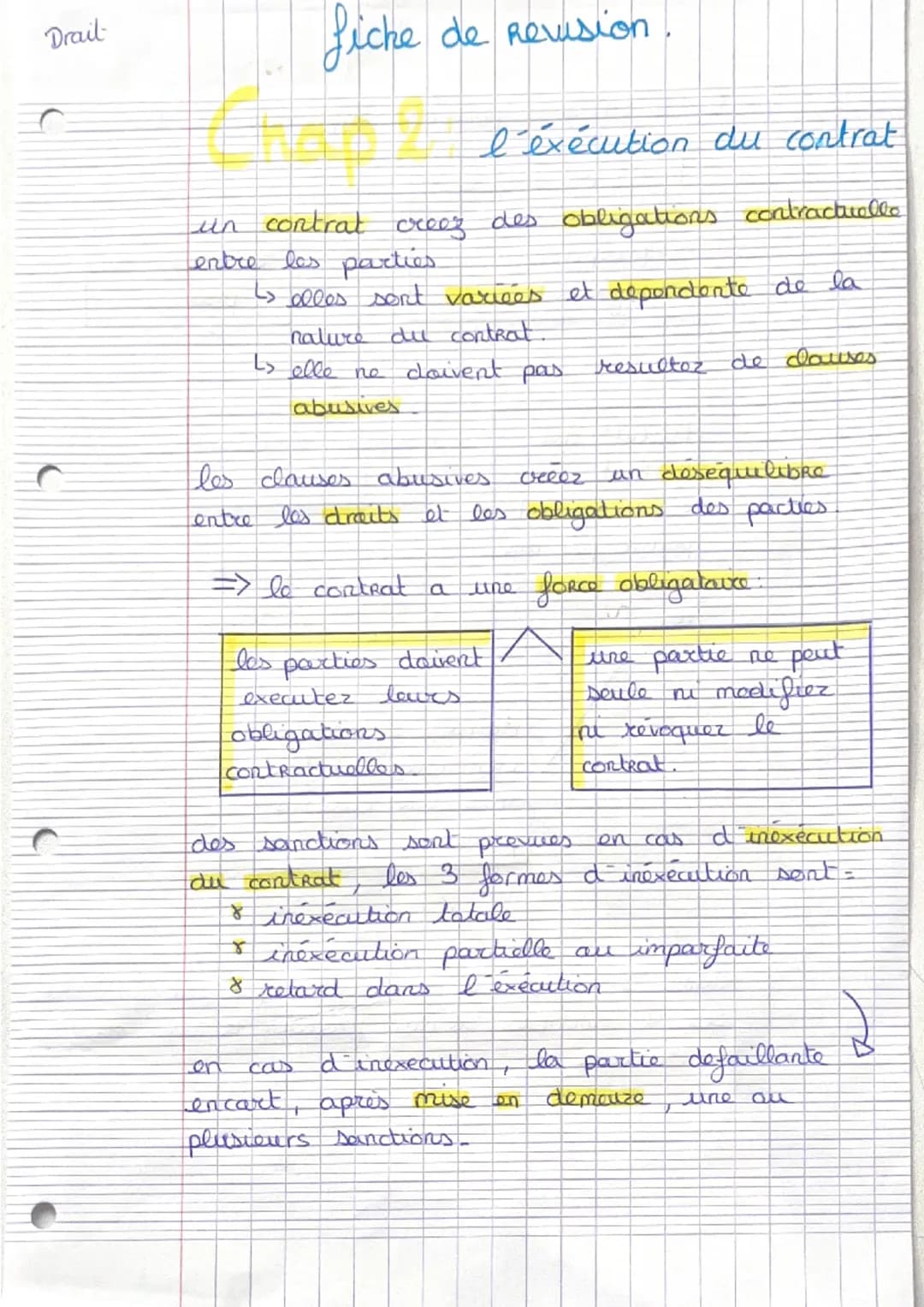 Drait
fiche de Revision
Chap 2: l'éxécution du contrat
un contrat creoz des obligations contractuelle
entre les parties
L↳ elles sont var