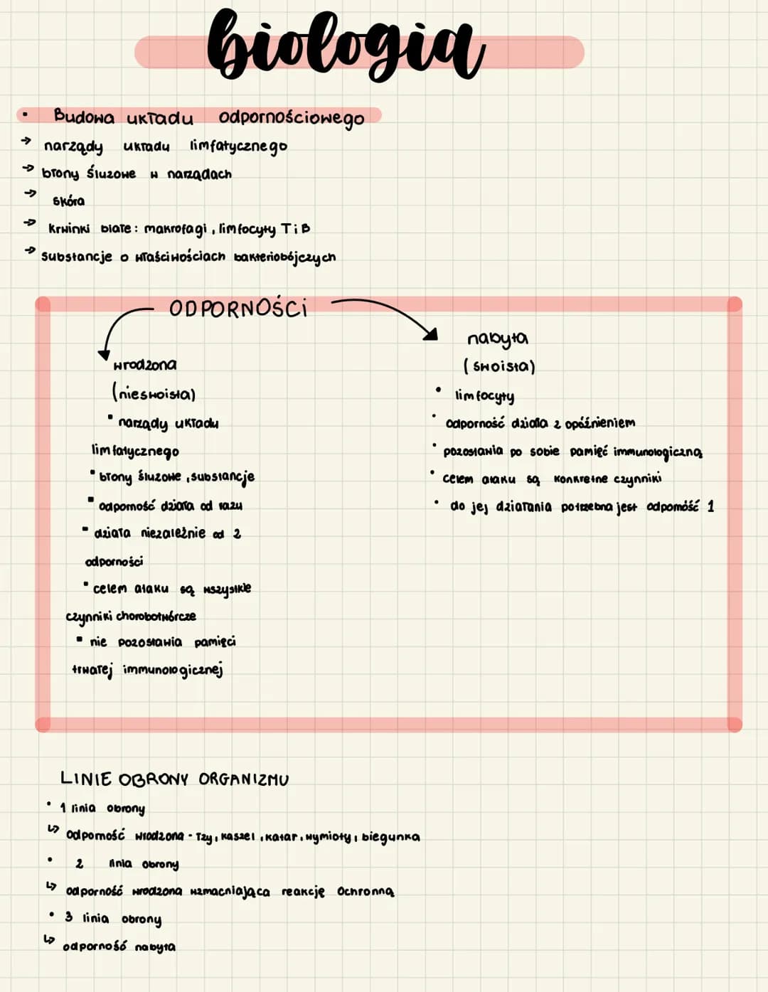 # biologia
=> funkcje krwi
L↳ dostarcza tien i substancje odżywcze do komórek organizmu
> odbiera z komórek dwutlenek
wegia
> transportu