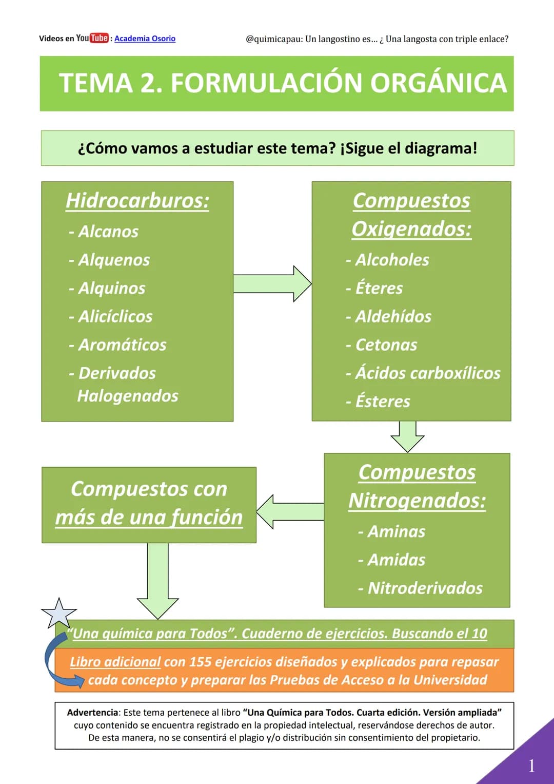 Videos en You Tube: Academia Osorio
@quimicapau: Un langostino es... ¿ Una langosta con triple enlace?
# TEMA 2. FORMULACIÓN ORGÁNICA
¿Có