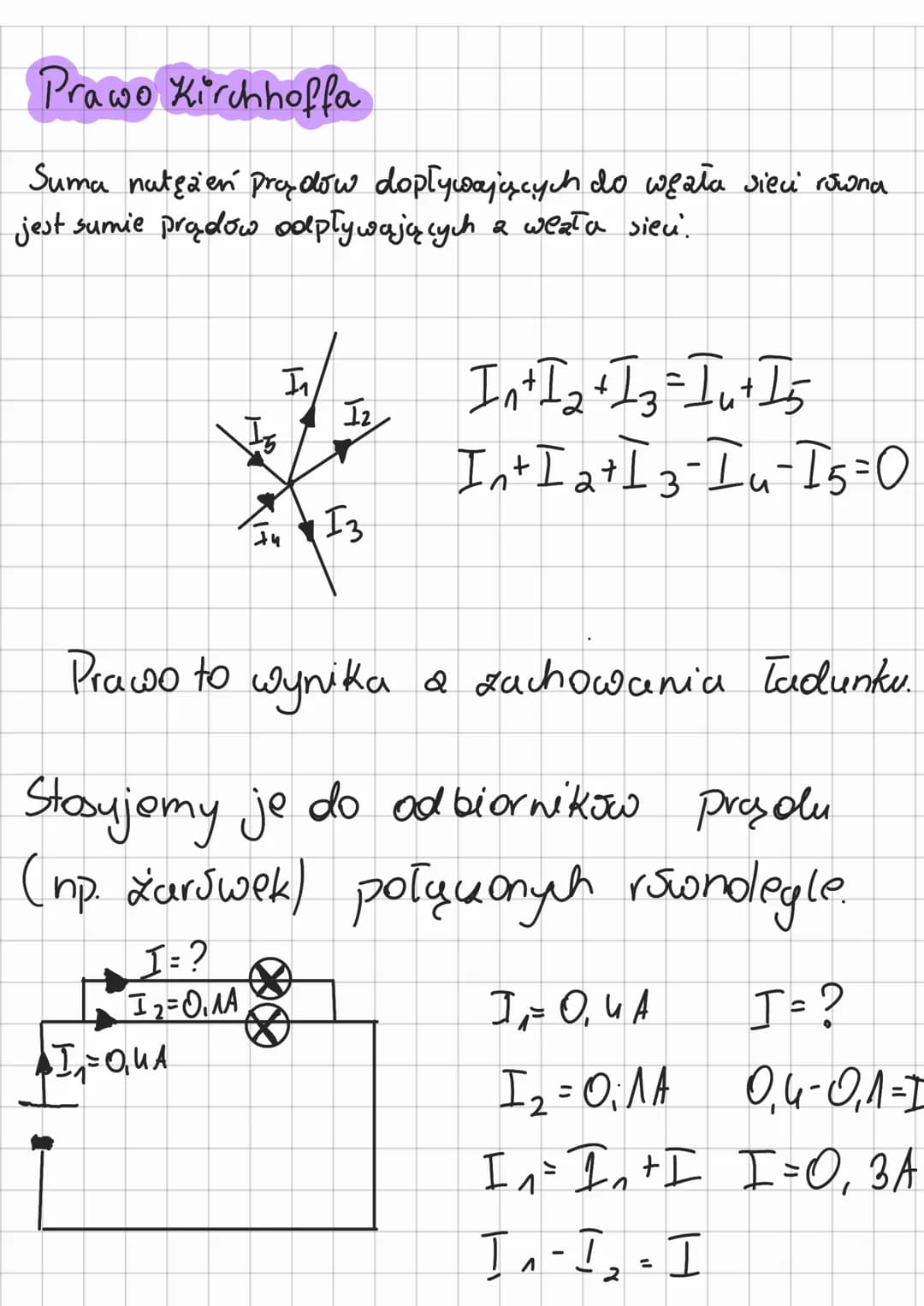 # Prawo Kirchhoffa
Suma natężeń prądów dopływających do weała sieu rowna
jest sumie prądów odpływających a weała sieu.
In
12
5
$I_n + I_