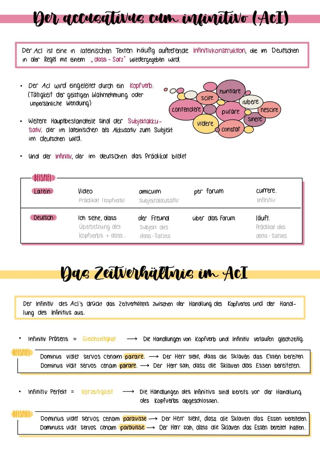 # Der accusativus cum infinitivo (ACI)
Der Acl ist eine in lateinischen Texten häufig auftretende Infinitivkonstruktion, die im Deutschen
i