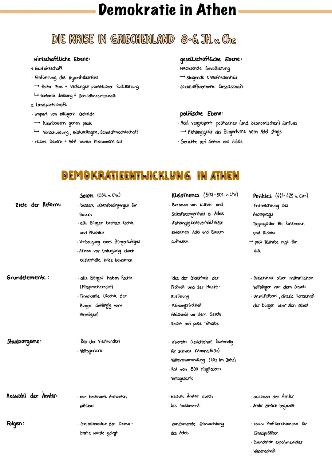 # Demokratie in Athen
DIE KRISE IN GRIECHENLAND 8-6. JH. v. Chr.
wirtschaftliche Ebene:
1. Geld wirtschaft
- Einführung des Hypothekenzi