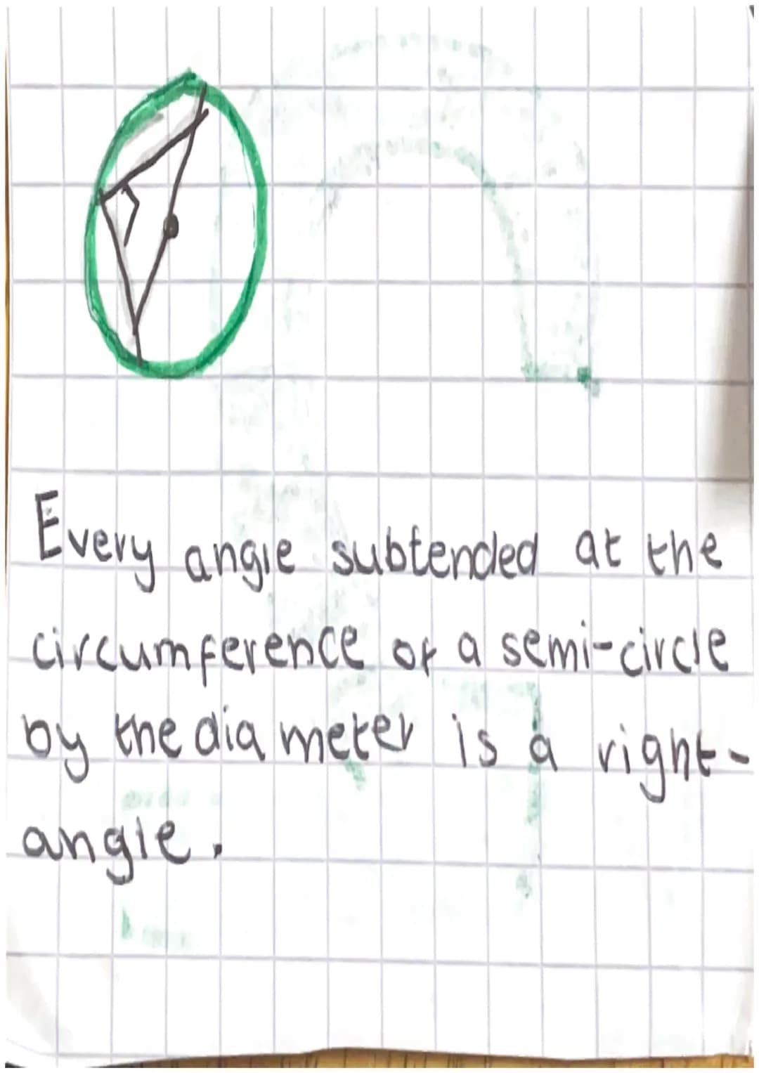 # CIRCLE
THEORUMS 2x
Y-double
The angle at the centre of a
circle is twice the angle at the
Circumference when boen
subtended by the same