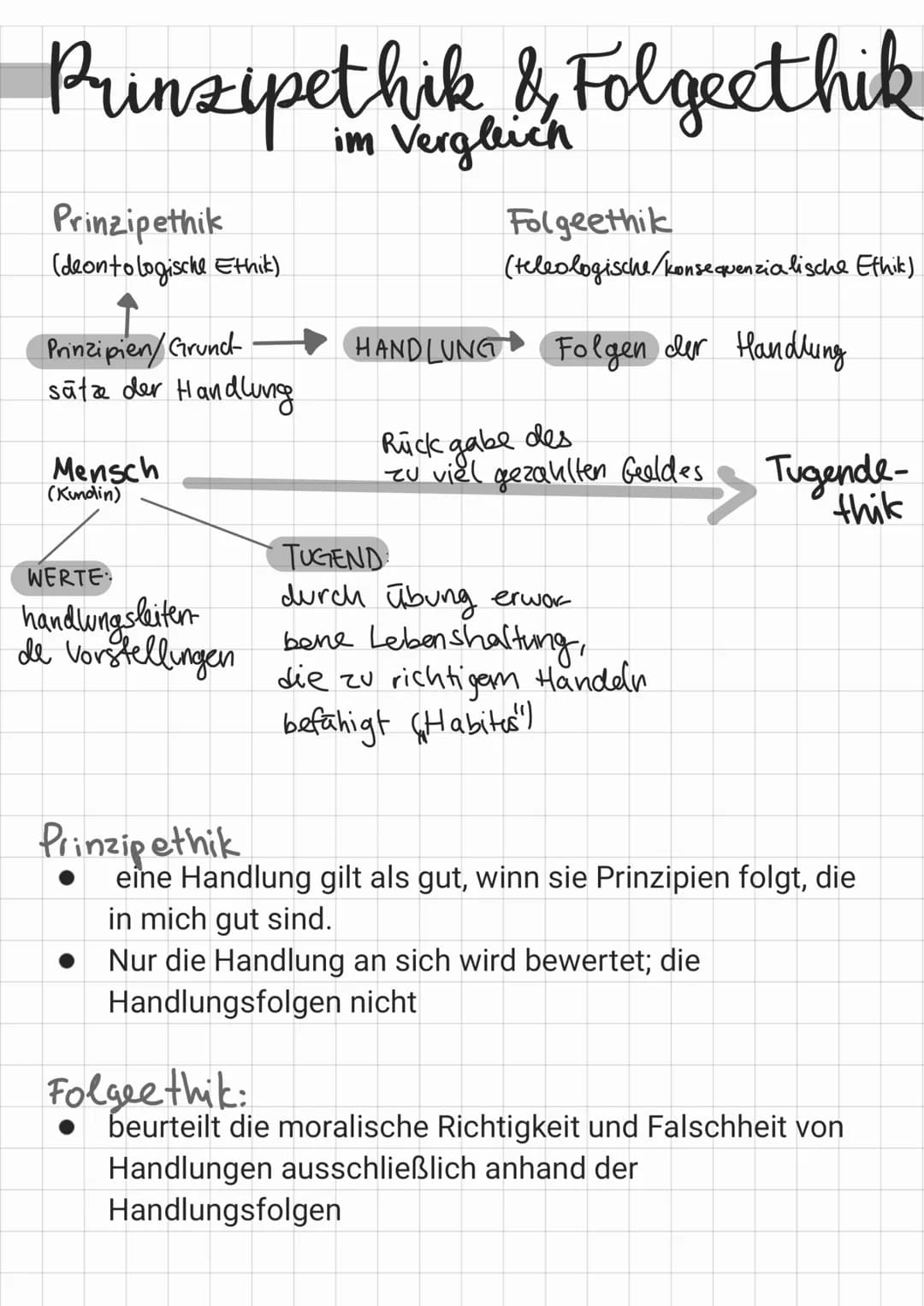 # Ethik
## Ethik
* philosophische Disziplin als Wissenschaft vam moralischen Handeln versucht, allgemeingültige Aussagen über das gute und g