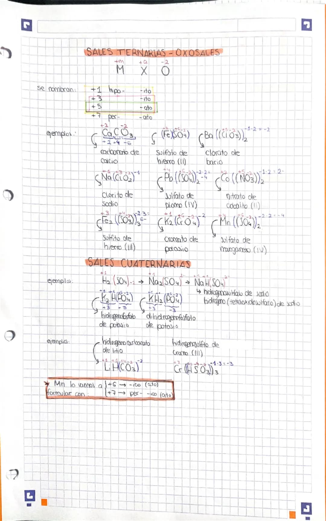 # FORMULACIÓN :Inorgánica
- Valencia química
Es el número de electrones que faltan o deve ceder un elemento químico para
completar su últi