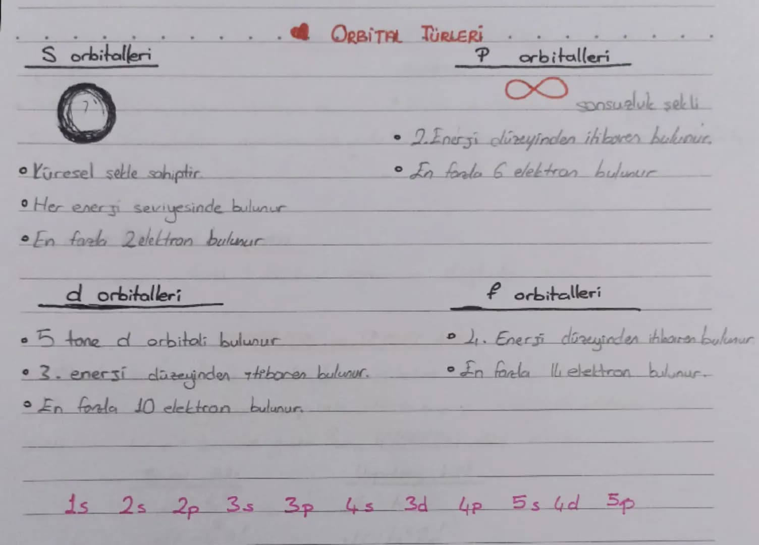 - AYT KİMYA -.
MODERN ATOM TEORIsi
BOHR ATOM MODELI : Elektron çekirdek etrafında belirli dairesel yörüngede bulunur.
• Bu yörüngelere :