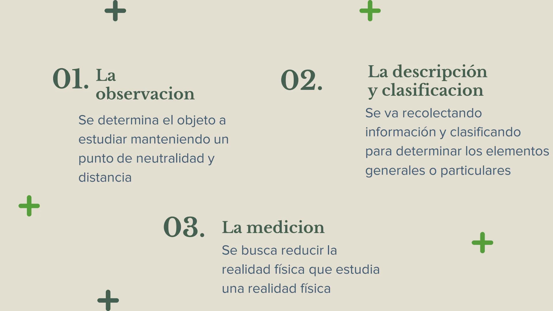 +
+
LA
METODOLOGÍA
Y LA
INVESTIGACIÓN
+ CIENTÍFICA La investigación científica abarca desde la
observación inicial de un problema hasta