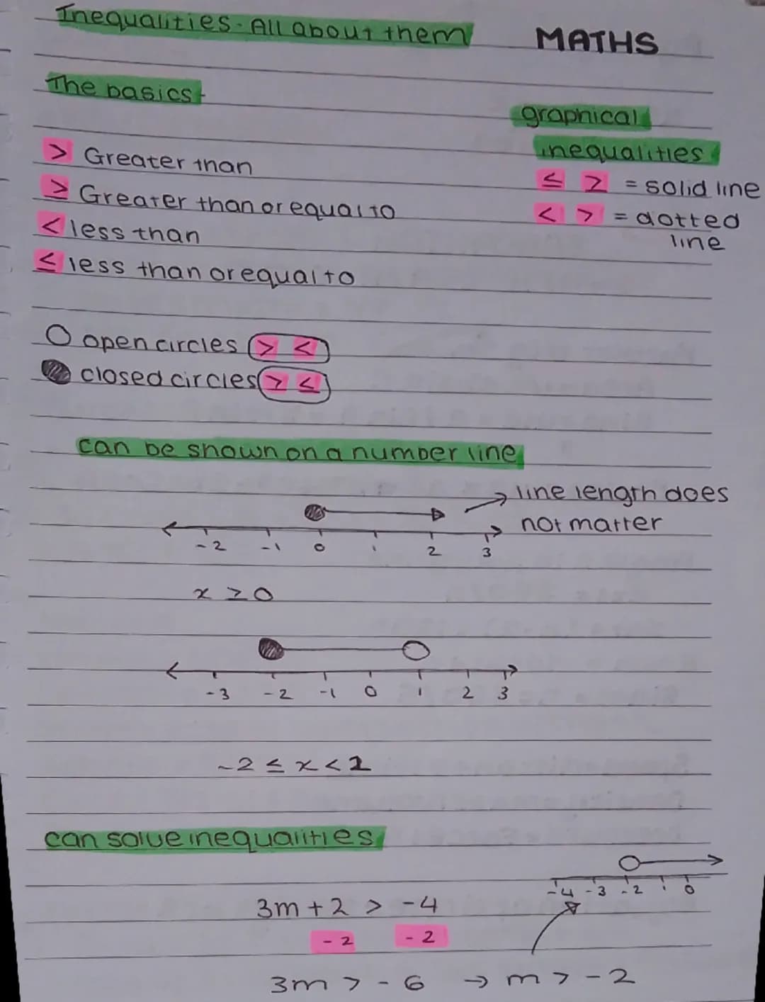 Inequalities. All about them
MATHS
The basics
graphical
inequalities
> Greater than
≥ = solid line
≥ Greater than or equal to
< > = dotted
l