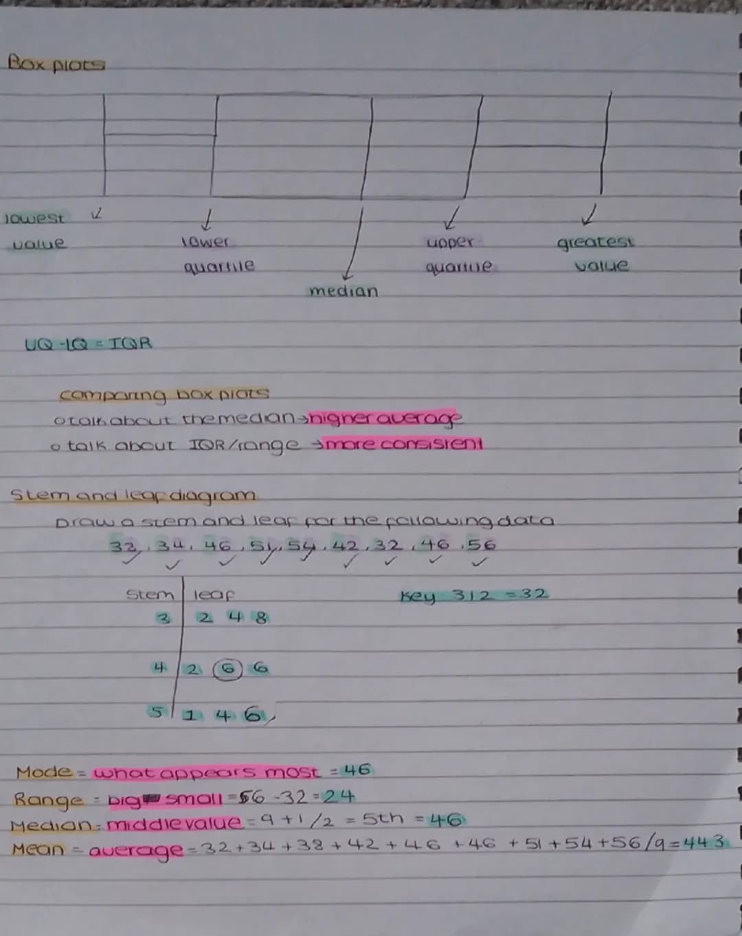 Inequalities. All about them
MATHS
The basics
graphical
inequalities
> Greater than
≥ = solid line
≥ Greater than or equal to
< > = dotted
l