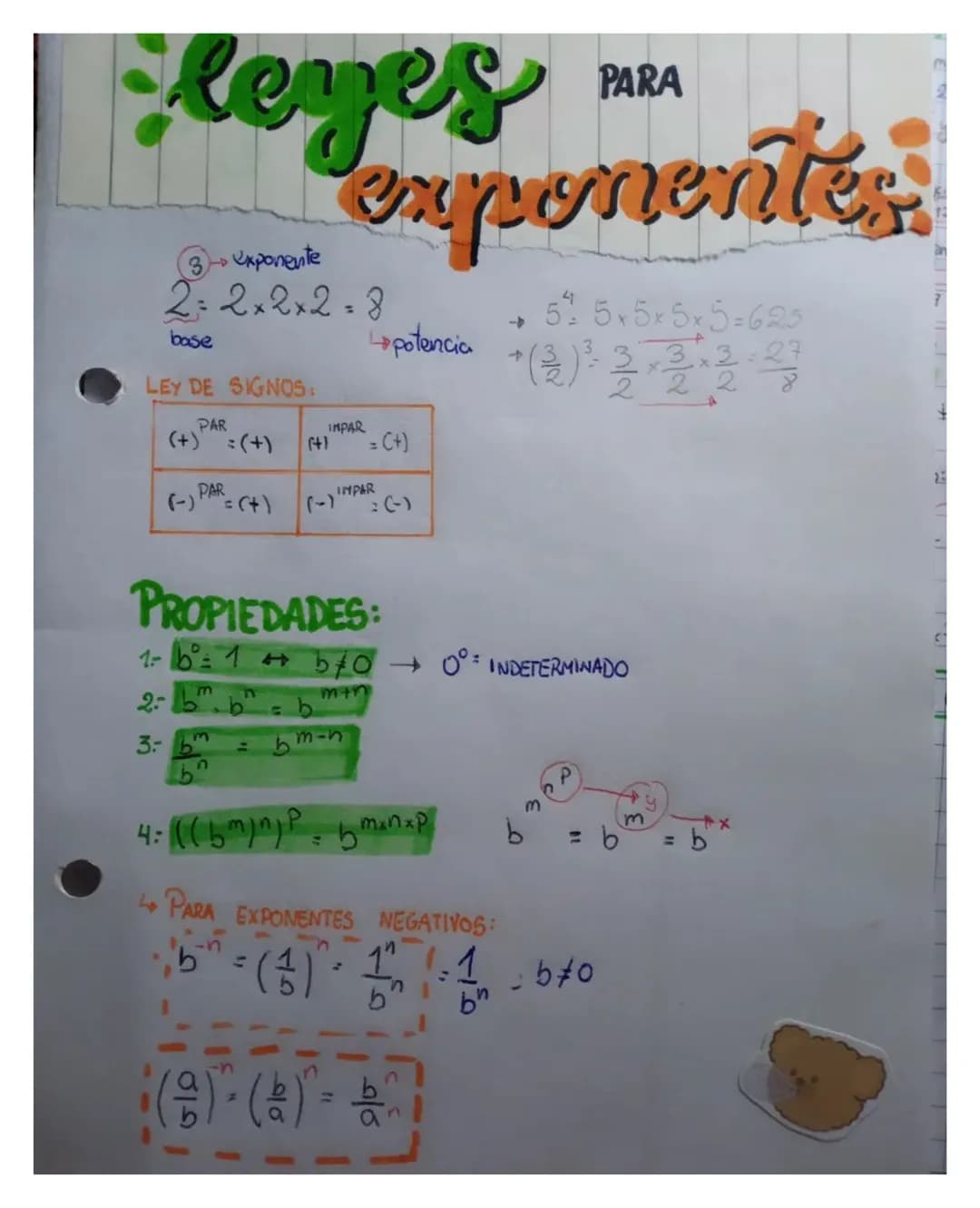 # leyes PARA
exponentes.
③→ exponente
$2=2x2x2=8$
base
LEY DE SIGNOS:
$(+)^{PAR}=(+)$ $(+)^{IMPAR} = (+)$
$(-)^{PAR}=(+)$ $(-)^{IMPAR