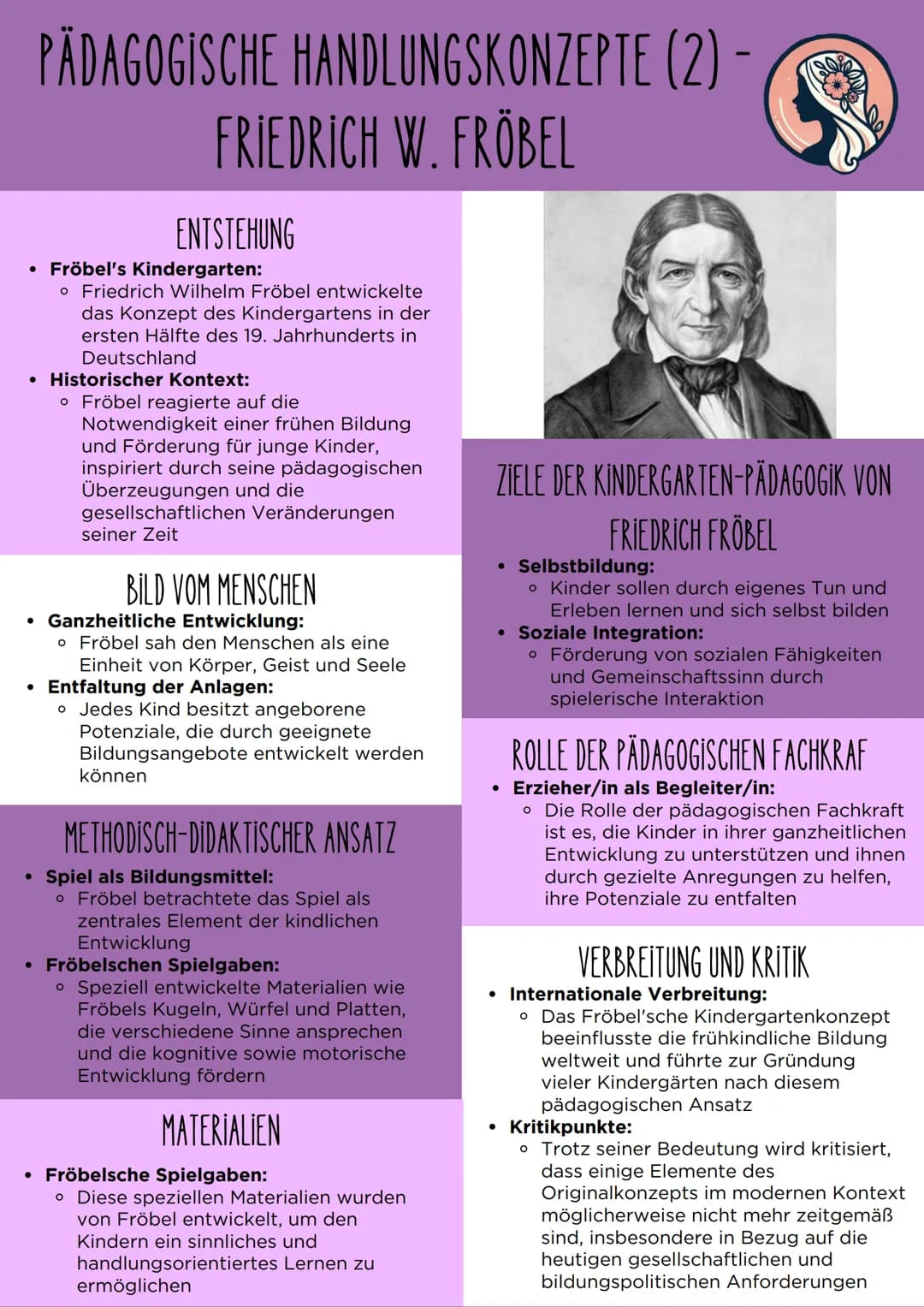 # PÄDAGOGISCHE HANDLUNGSKONZEPTE (1)
DEFINITION
* Handlungskonzepte:
* Handlungskonzepte in der Pädagogik
sind systematisc
