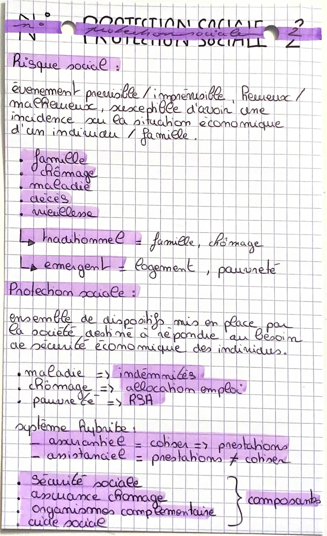 # COOTECTION
# COOTECTION COCIALE
# Molechon sociale
# TINOTECTION SOCIALL
# Risque social:
évenement previsible / imprévisible, Remeux/
m